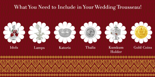 Other jewellery for wedding trouseau